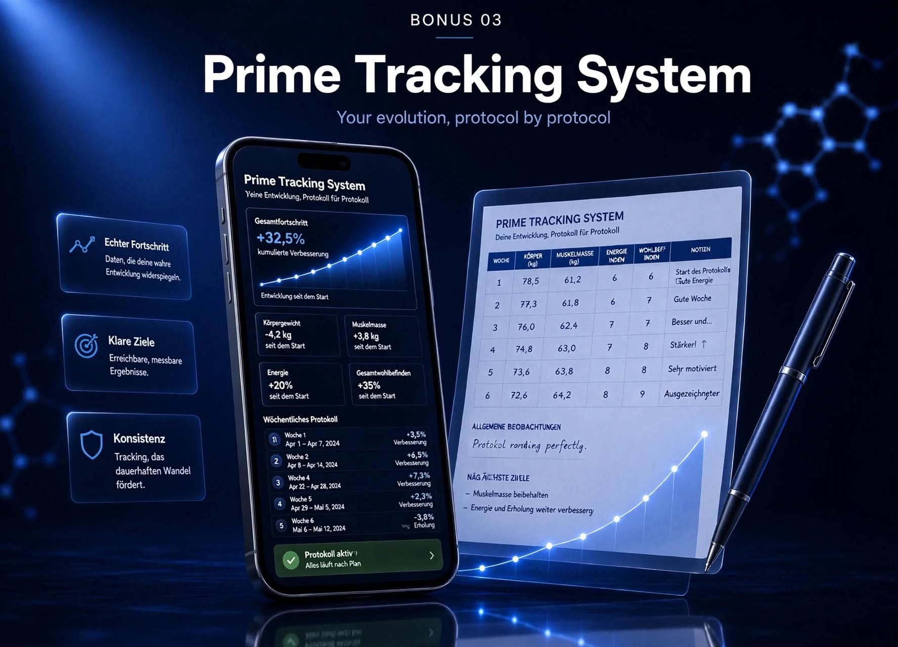 Prime Tracking System
