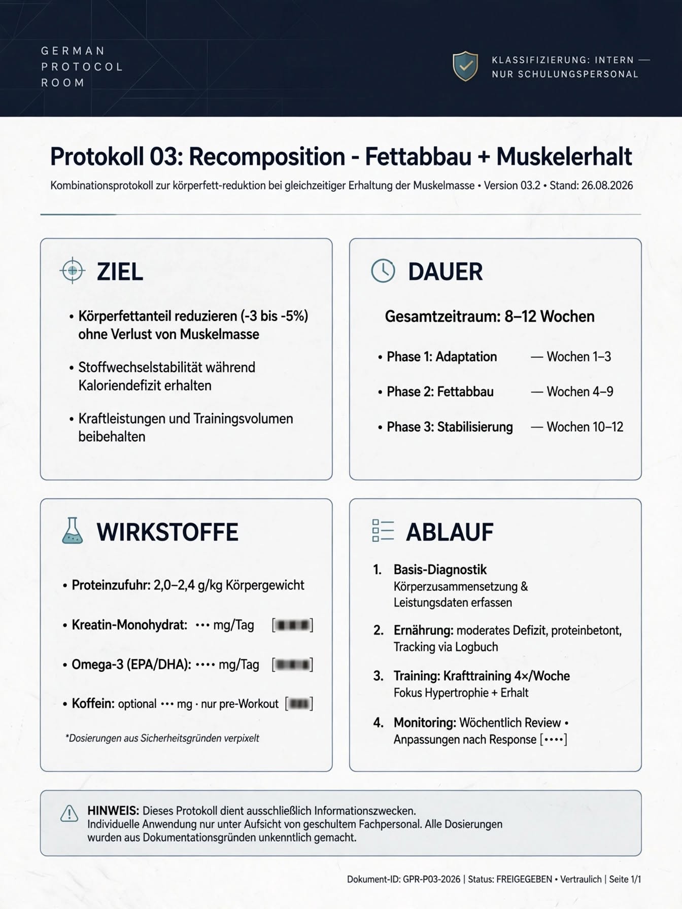 Protokoll 03: Recomposition — Fettabbau + Muskelerhalt