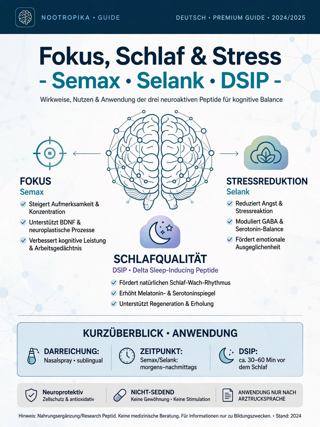 Fokus, Schlaf & Stress — Semax, Selank, DSIP